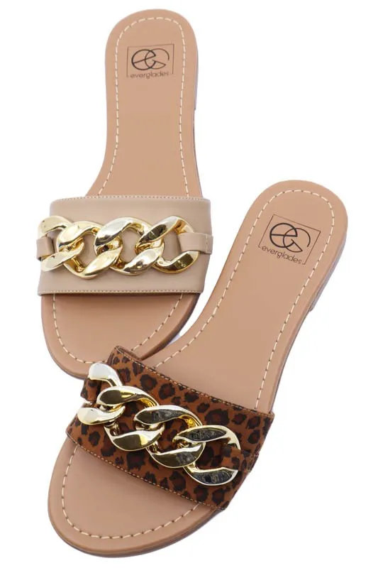Chain Slides
