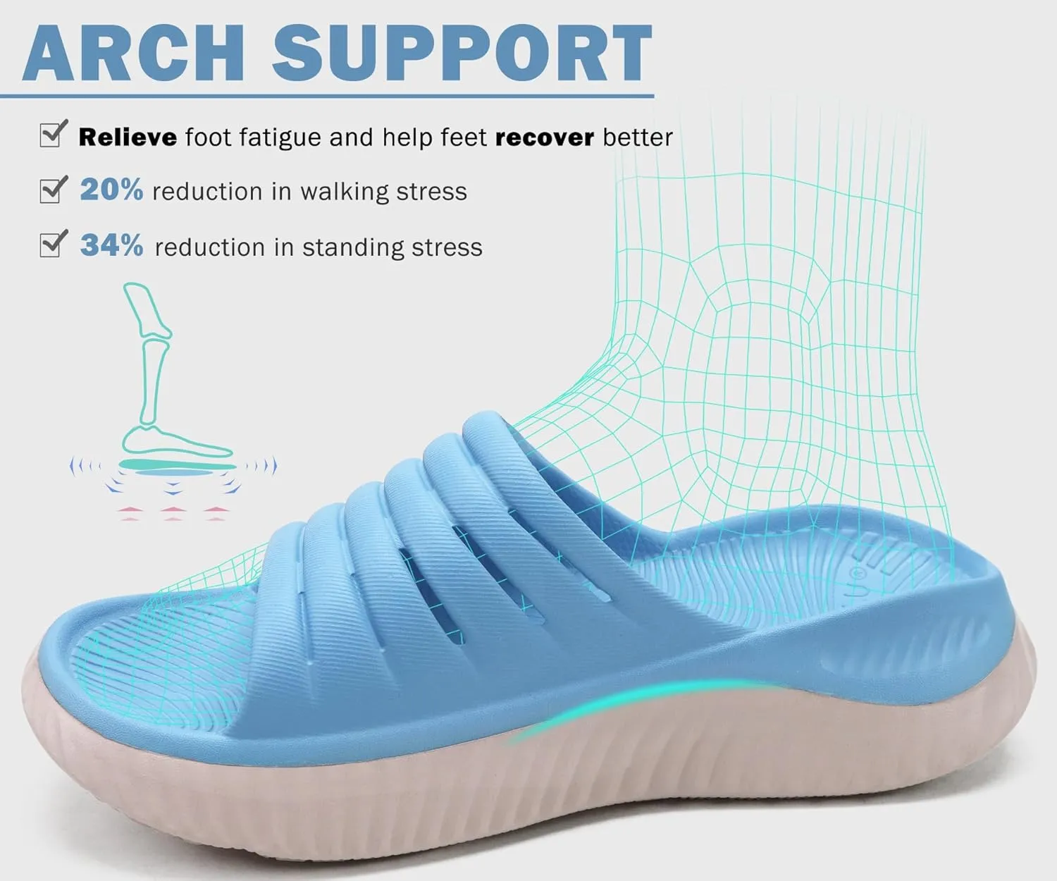 KuaiLu Womens Recovery Sandals With Comfortable Plantar Fasciitis Support,Ladies Orthotic Open Toe Sport Slides Thick Cushion Reduces Stress on Feet,Joints & Back Post-Exercise
