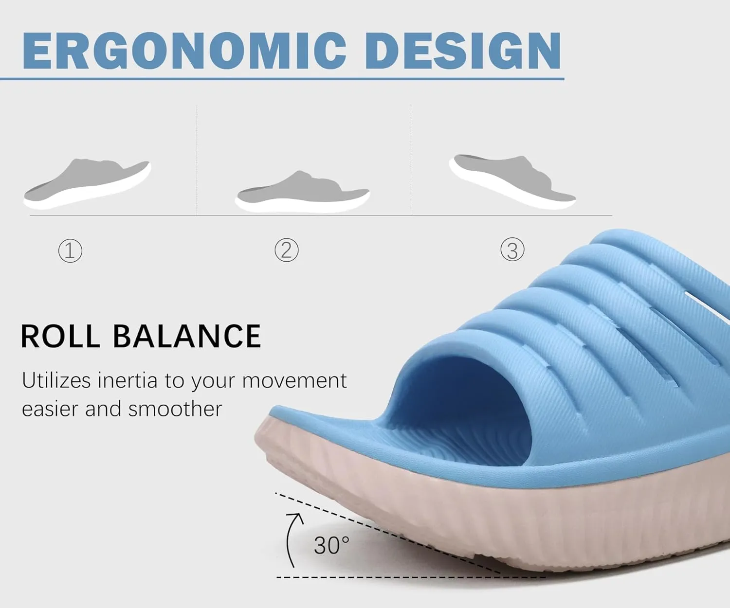 KuaiLu Womens Recovery Sandals With Comfortable Plantar Fasciitis Support,Ladies Orthotic Open Toe Sport Slides Thick Cushion Reduces Stress on Feet,Joints & Back Post-Exercise