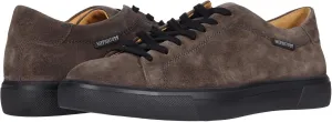 Mephisto Cristiano