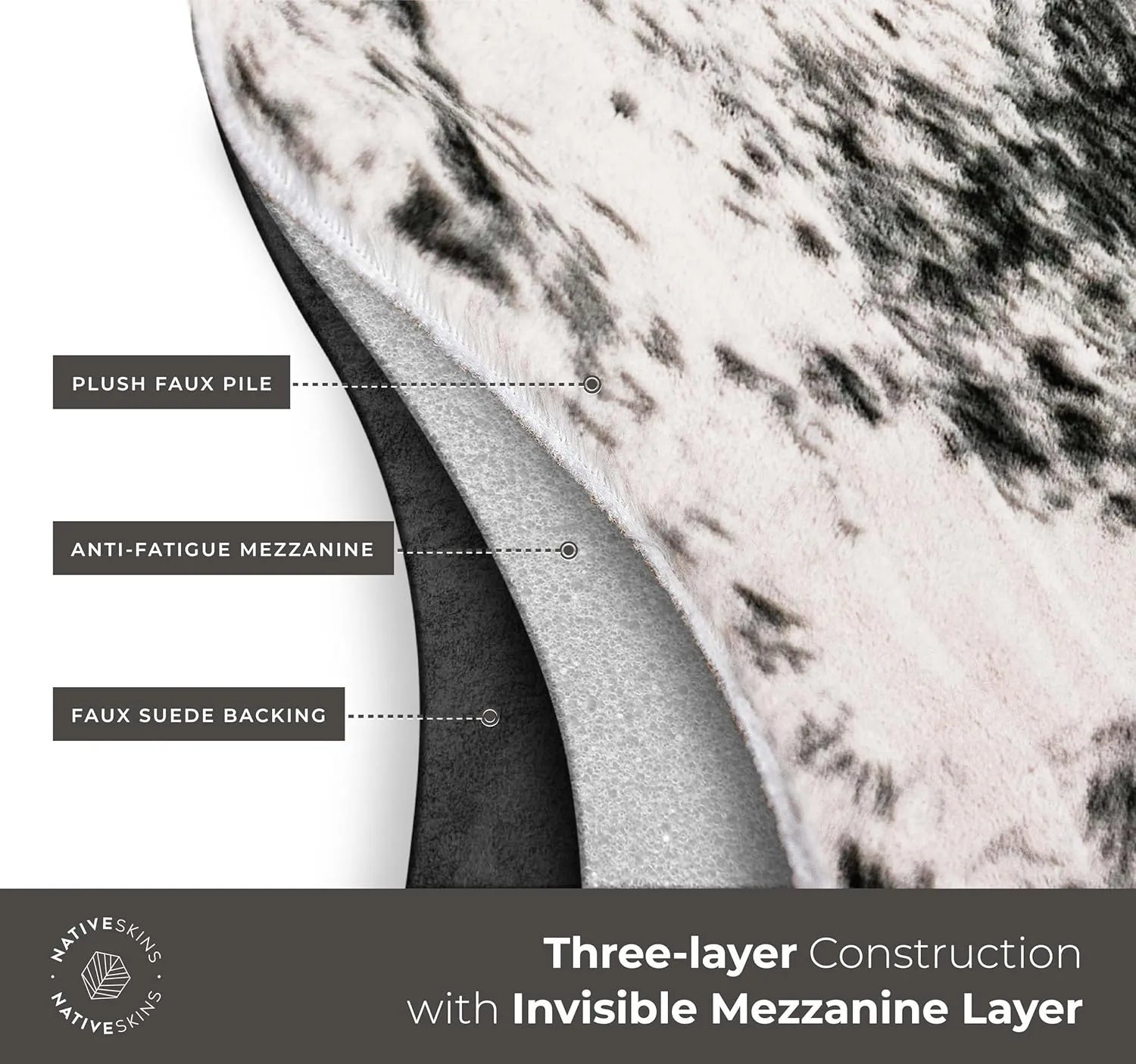NativeSkins Faux Cowhide Rug – Gray (Large) | 4.6ft x 6.6ft | Cow Print | Western Bedroom Decor | Hand-Cut, Faux Suede No-Slip Backing | Western Rug | Animal Print | Cow Hide